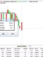 云商技術商品咨詢服務中心 成果轉讓的創新橋梁