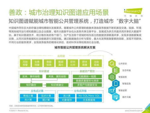 智能未來，知識(shí)為先 艾瑞咨詢《2020年面向人工智能新基建的知識(shí)圖譜行業(yè)白皮書》深度解讀與技術(shù)前瞻